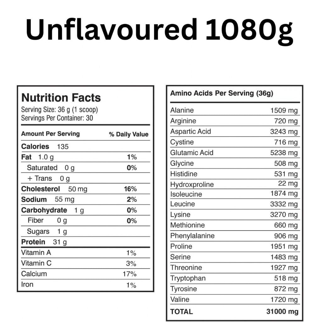 DynaPure DYNAWHEY (2.38lb), 1080g